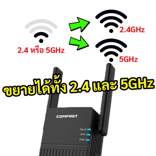 Wifi Repeater 5G ไวไฟรีพีทเตอร์ 5G ตัวดูดไวไฟ ไวไฟบ้านไร้สาย ตัวขยายสัญญาณไวไฟ  ไวไฟบ้านไร้สาย ตัวกระจายไวไฟ Comfast Ac-1200 สินค้าจัดส่งในเมืองไทย -  ร้านไอเค-ออล ช๊อป